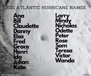 hurricane image 2 2021